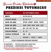 Ratu Prediksi