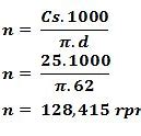 Rumus Mencari Putaran